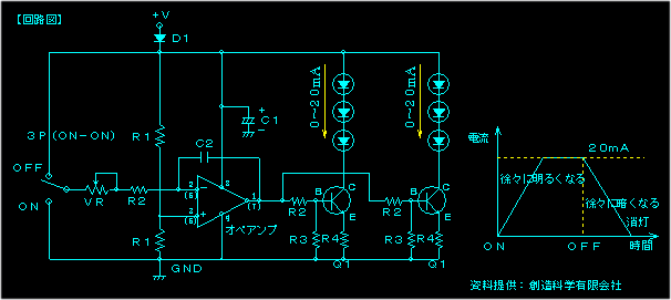 �摜�̓]�ʂ��֎~�I