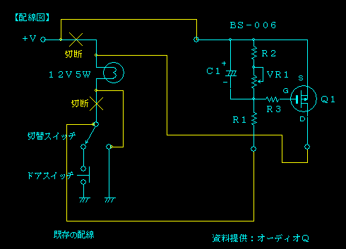 �摜�̓]�ʂ��֎~�I