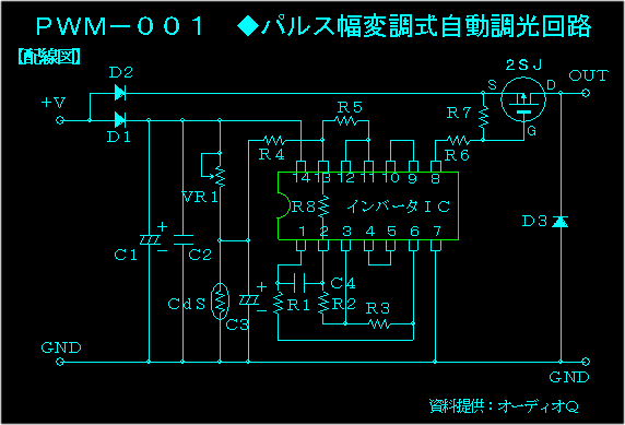 �摜�̓]�ʂ��֎~�I