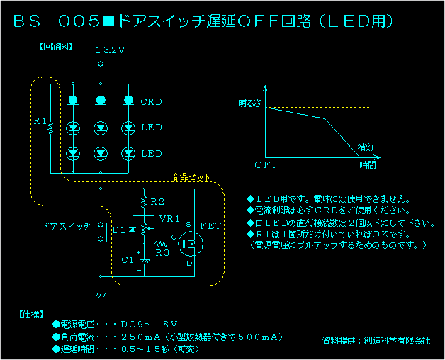 �摜�̓]�ʂ��֎~�I