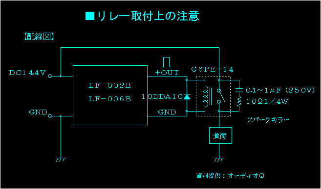 �摜�̓]�ʂ��֎~�I