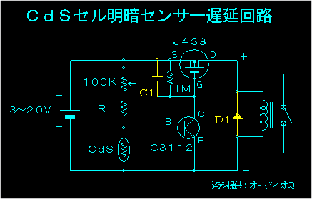 �摜�̓]�ʂ��֎~�I