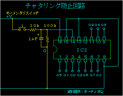 �摜�̓]�ʂ��֎~�I